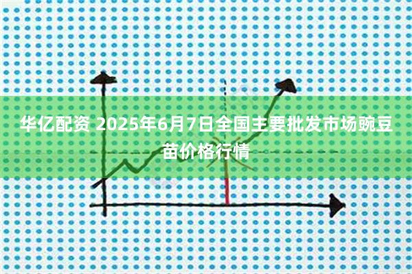 华亿配资 2025年6月7日全国主要批发市场豌豆苗价格行情